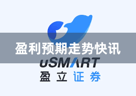 盈利预期走势快讯