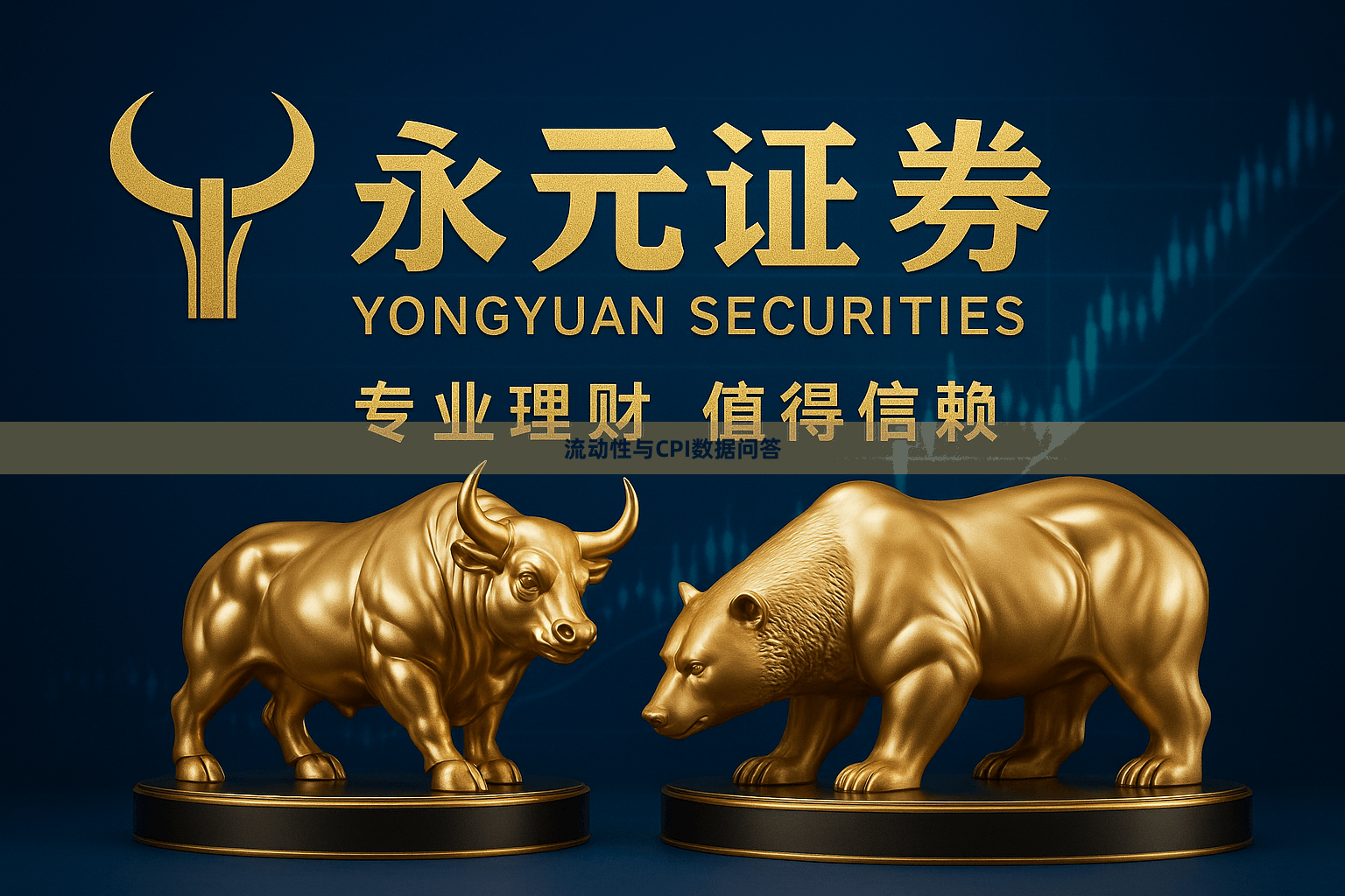 流动性与CPI数据问答