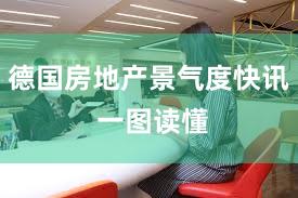 德国房地产景气度快讯 一图读懂