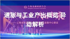 通胀与工业产出概览 异动解析