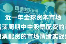 近一年全球资本市场在宽幅震荡周期中中股票配资的市场情绪实战经